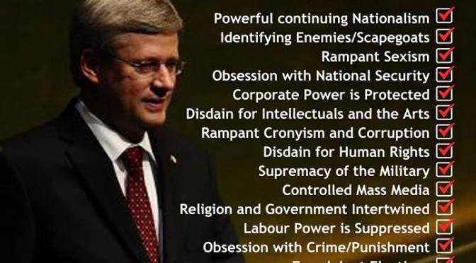Is #Harper’s #CPC a modern day #cdnpoli #Fascist Party or is #NeoQaeda a better term?